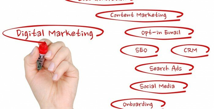 Digital Marketing Online marketing